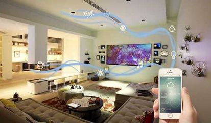 無線智能家居 需求定位與應用解析